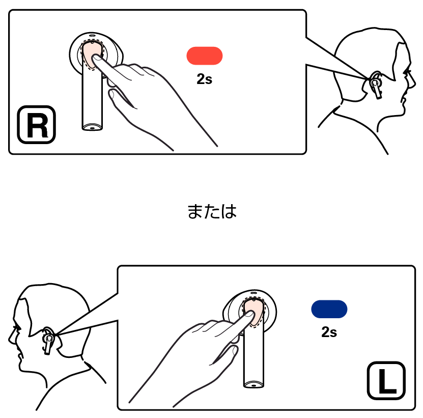Ope press 2s LR C500W